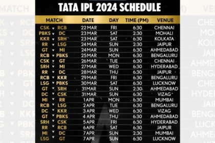 IPL 2024 Schedule: आईपीएल 2024 के सारे मैचो की जानकारी यहा देखे