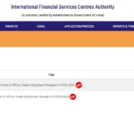 IFSCA Recruitment 2024: अंतर्राष्ट्रीय वित्तीय सेवा केंद्र प्राधिकरण मे 10 पदों पे आवेदन शुरू, देखे डिटेल